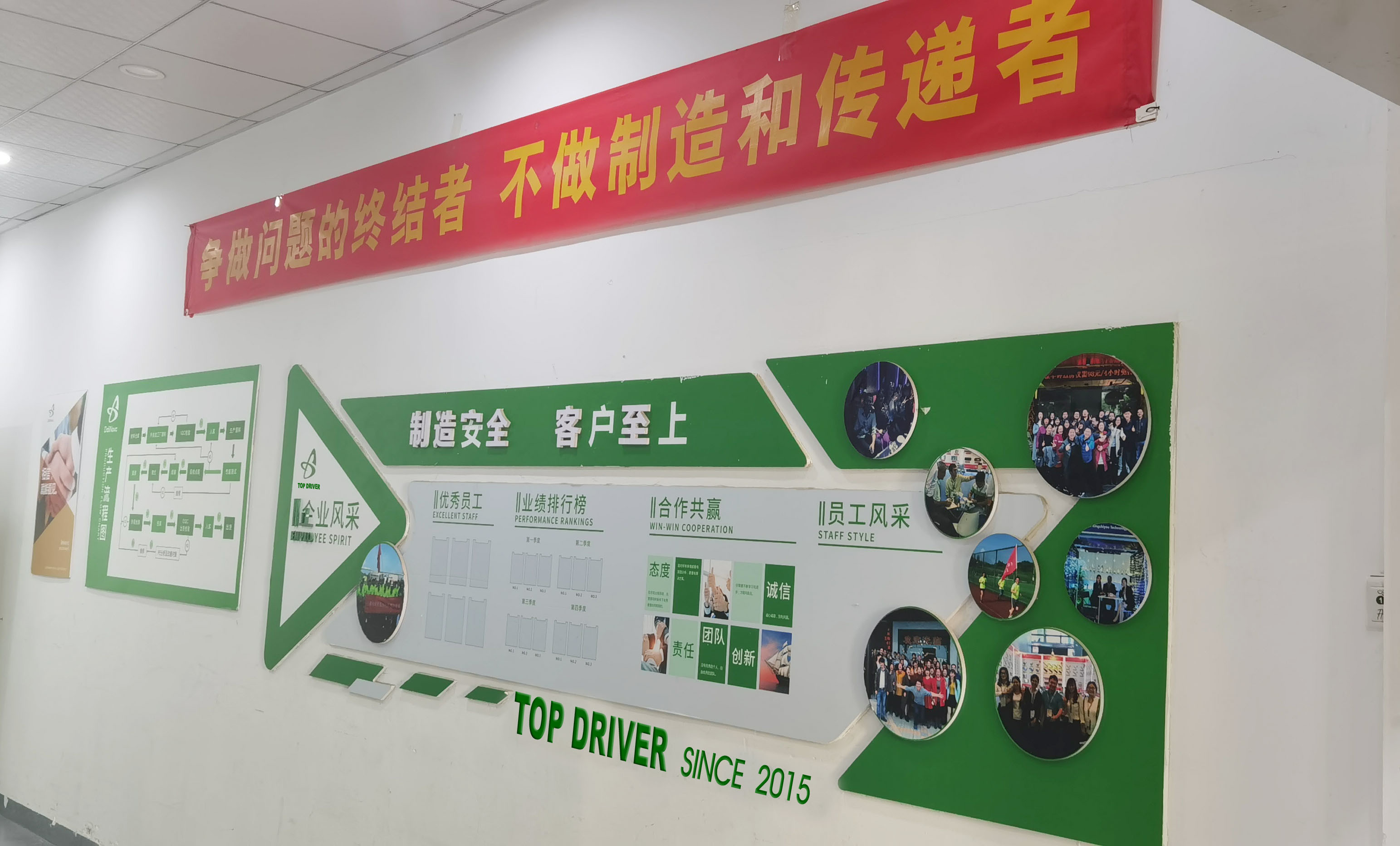 Chine Top Driver Co,.Ltd Profil de la société